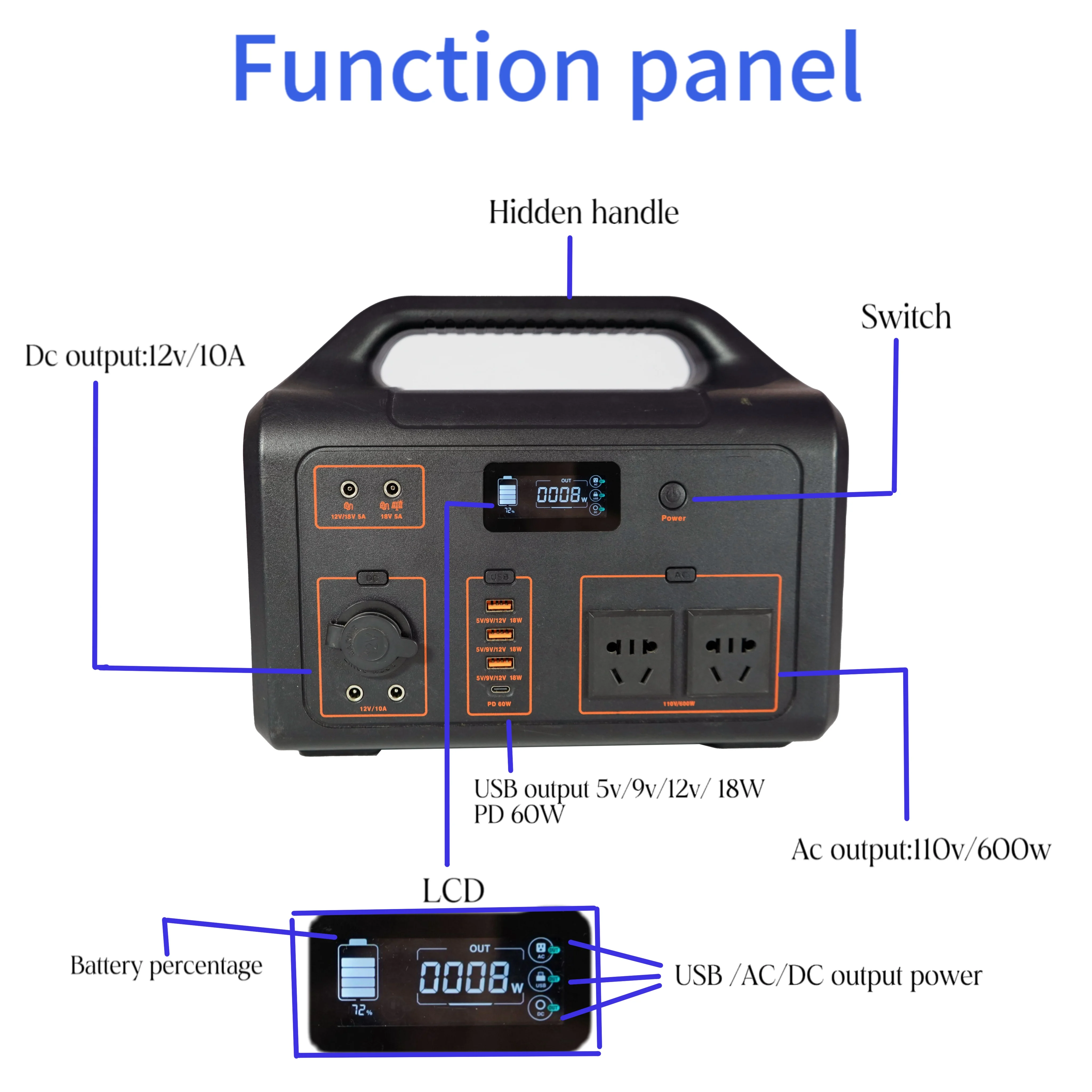 540wh Power Station Deep Cycle Lifepo4 Batteries Home Outdoor Portable Power Station 600w 110v 220v Power Supply