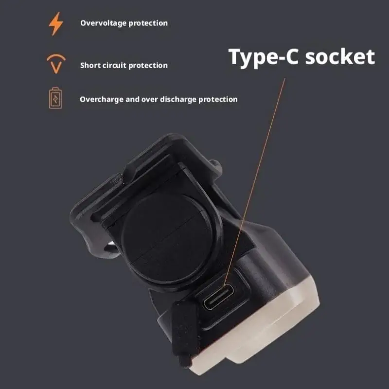 Led Induction Headlight Strong Light Long-Range Usb Charging Portable Outdoor Work Light Mountain Climbing Night Fishing Light