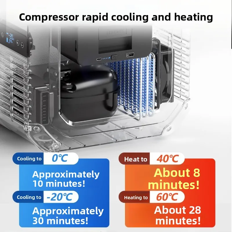 Battery‑Powered Mini Car Compressor Fridge, Portable Cooling Refrigerator for Camping RV Road Trip Outdoor Off‑grid Travel Use