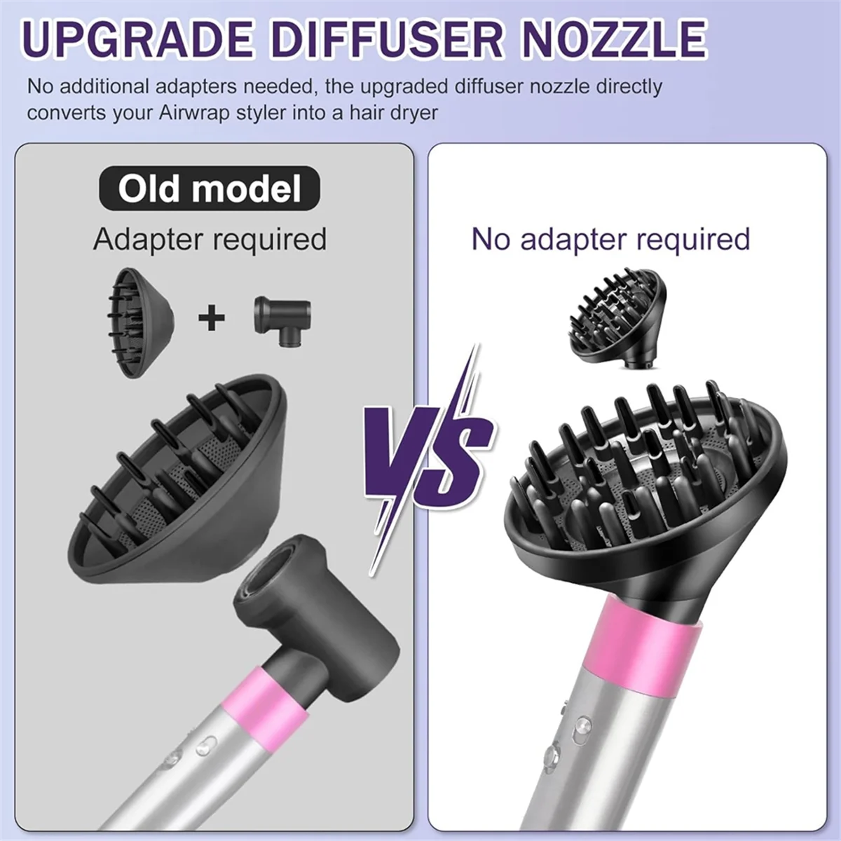 

A71P для HS01 и HS05 диффузор, большая круглая щетка для увеличения объема, набор щеток для чистки, щипцы для завивки, инструменты для укладки B