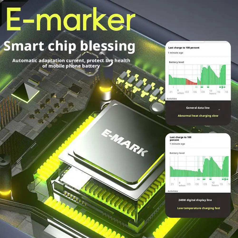 LED 디스플레이가 있는 USB4 케이블, 240W USB-C 고속 충전, 8K@60Hz 비디오, 아이폰 안드로이드 기기용 40Gbps 데이터 전송 코드