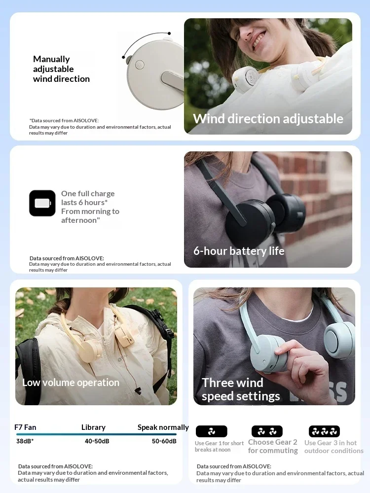 Aisolove F7 Neck Hanging Fan Rechargeable Usb 3 Speed 720 Degree Rotation Portable Silent Wearable Fan Multiple Color Options