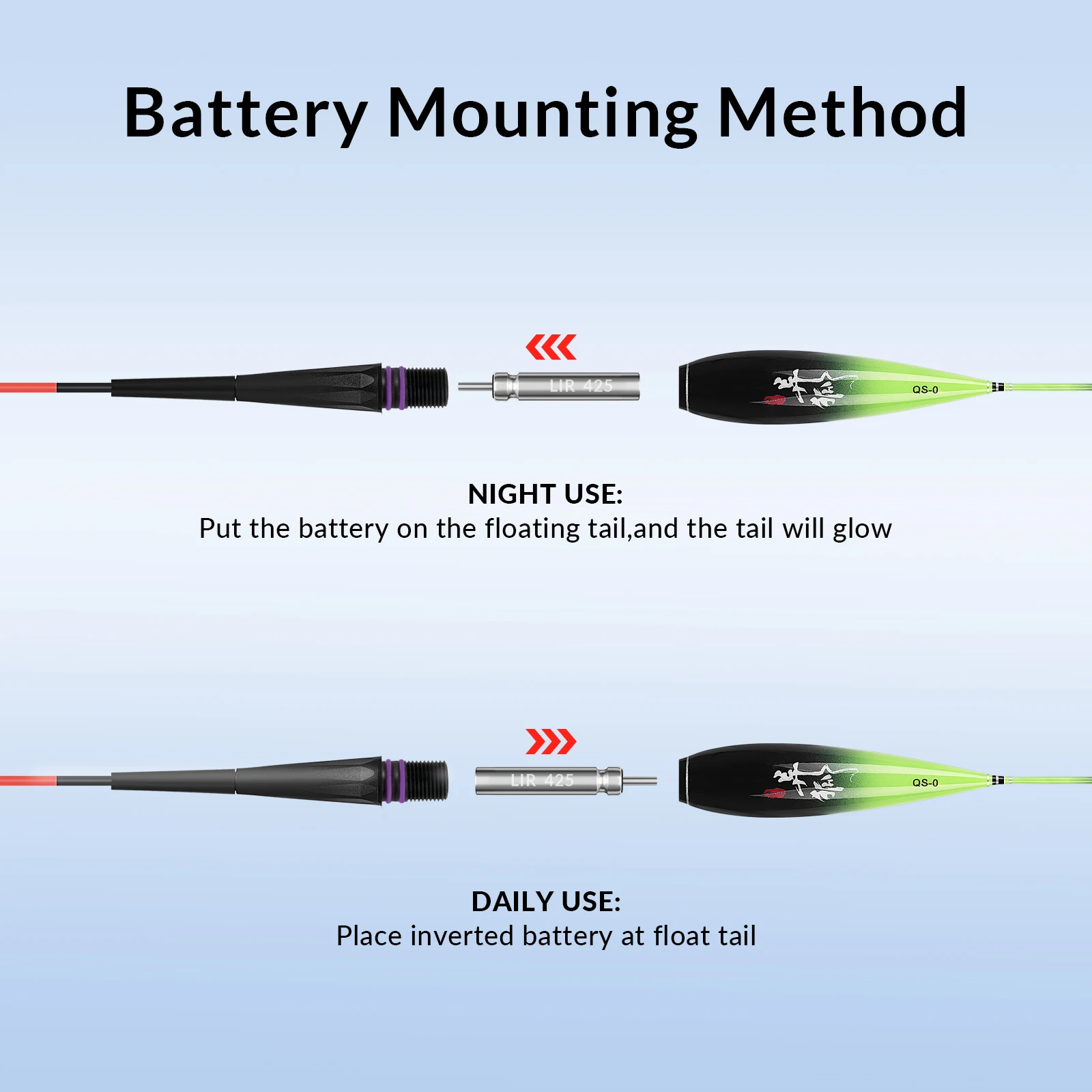 THKFISH 3pcs New Luminous Fishing Floats LED Electronic Night Fishing Bobbers Gravity Sensing Nano Color Change Bobber Buoys