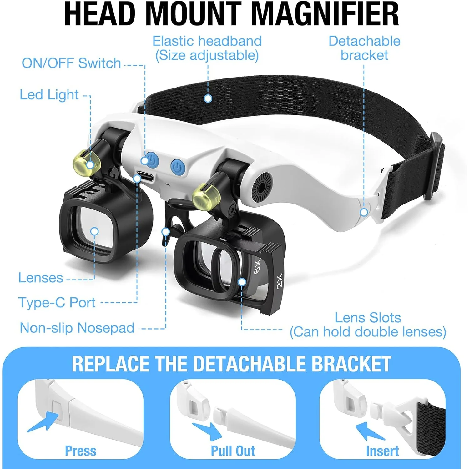 Loupe LED, Loupe à Montage sur Tête avec 21 Combinaisons pour L'inspection, pour la Réparation de Montres, Loupe avec Lumière LED pour la Détection de Pièces de Précision Loupe LED, Loupe à Montage sur Tête avec 21 Combinaisons pour L'inspection, pour la Réparation de Montres, Loupe avec Lumière LED pour la Détection de Pièces de Précision