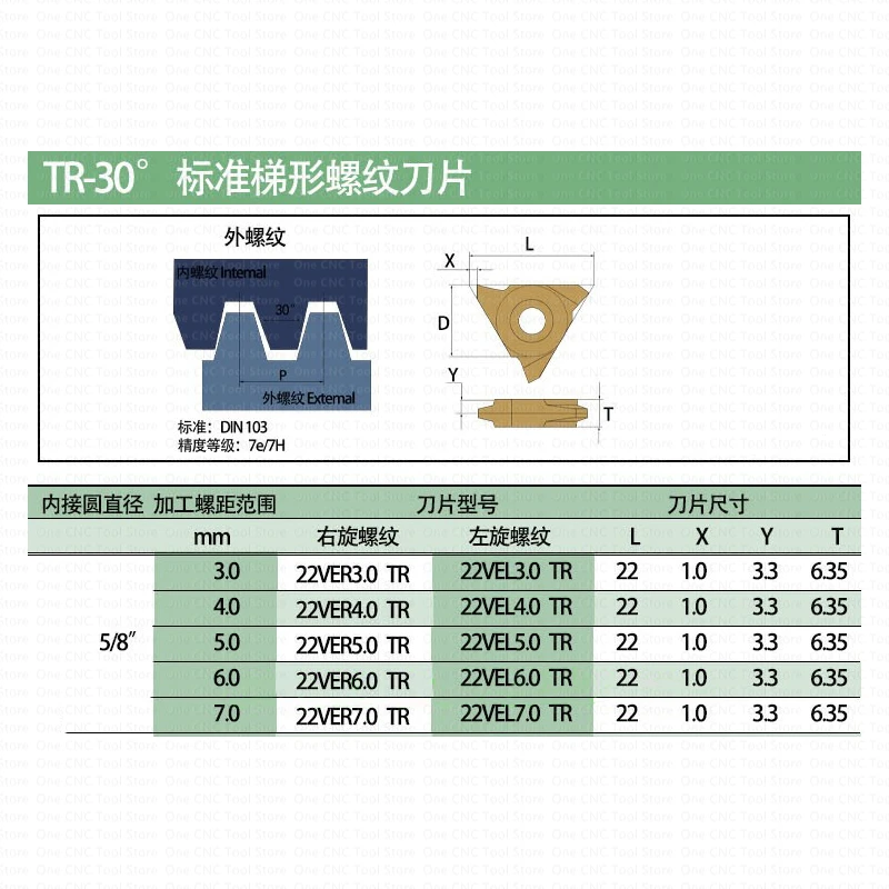 22VER 22VNR TR 30 Degree Standard Trapezoidal Thread Inserts 3.0 4.0 5.0 6.0 7.0TR TP04 22 VER VNR 3.0TR 4.0TR 5.0TR 6.0TR CNC