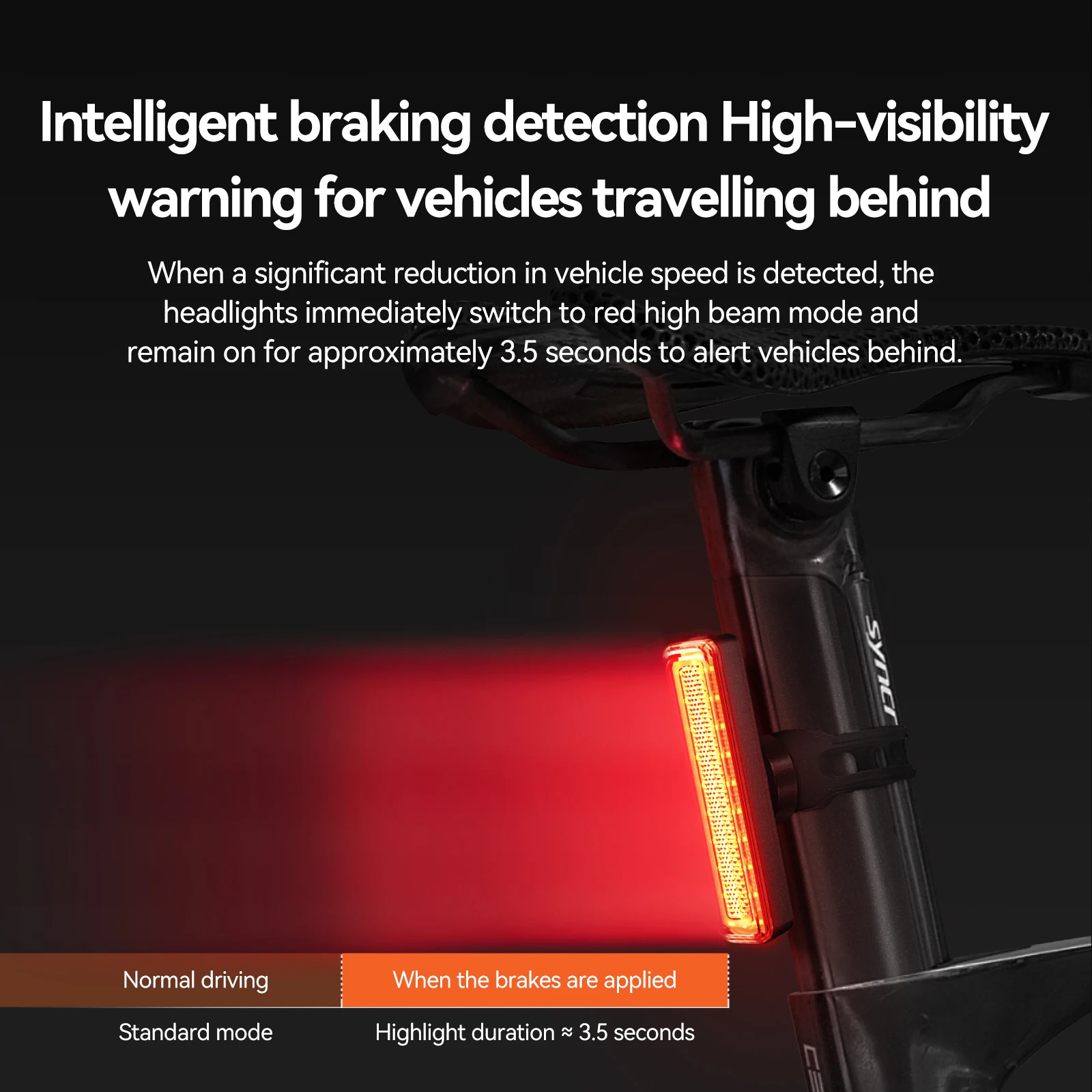 Thumbnail 4 - #54 Top Bicycle Rear Safety Lights Picks for Every Budget