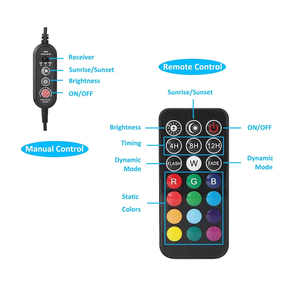 Luci per laghetti in modalità alba/tramonto luci per fontane subacquee a LED lampadine a 36LED con Timer telecomando colori che cambiano sommergibile