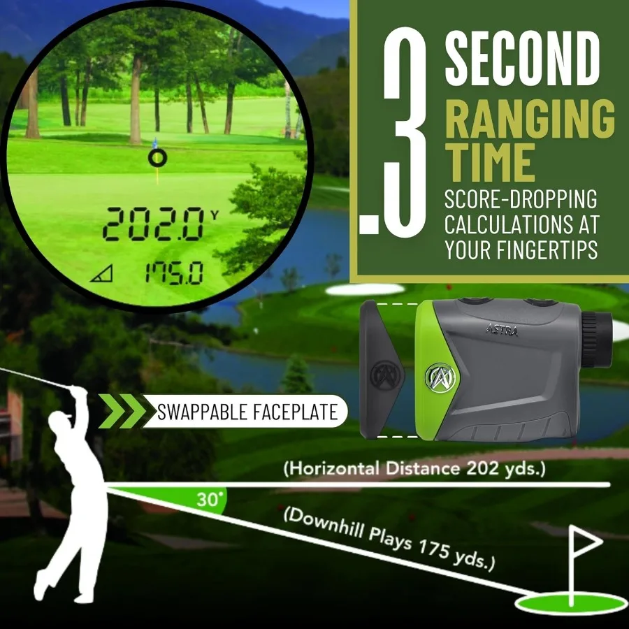 เครื่องวัดระยะด้วยเลเซอร์สำหรับการล่าสัตว์ การยิงปืน และการเล่นกอล์ฟ พร้อมจอ LCD ตอบสนองรวดเร็ว 0.10 วินาที และความแม่นยำสูง
