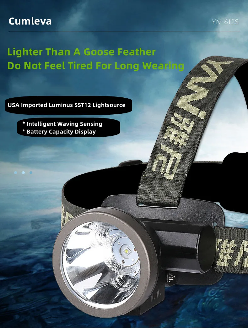 Imported Luminus Lightsource LED Headlamp Mini Lightweight Head Torch Waterproof Sensing Fishing Headlight Type-C 2A Fast Charge