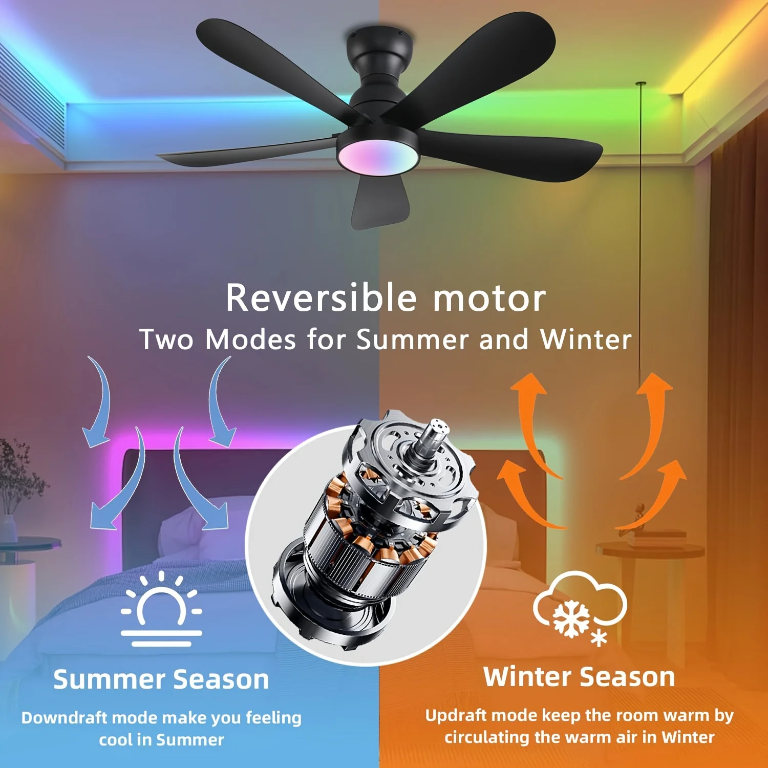 42-inch Modern Flush-Mount Ceiling Fan with RGB Dimmable Light & Quiet Operation — Remote + App Control, Indoor/Outdoor Use, Com view 2