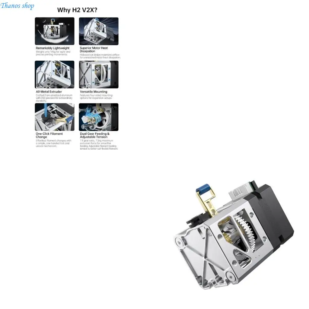 

Профессионал для экструдера -принтера V2X.