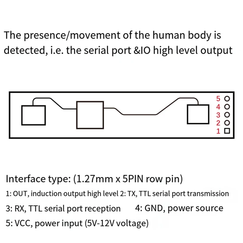 Módulo de Sensoriamento de Pressão Humana com BT, Smart Radar, Millimeter, Wave Motion, Switch Sensor, LD2410B, 24Ghz, 5V, LD2420