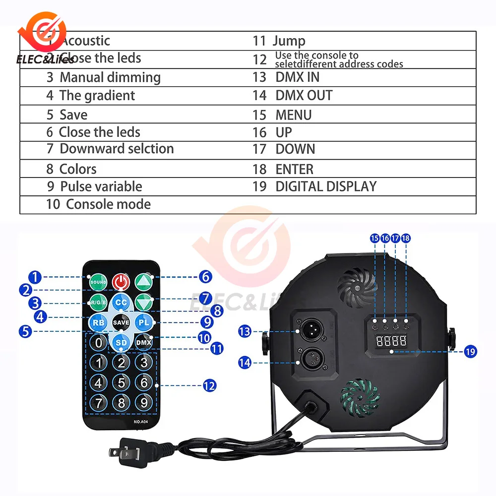 36 LED المرحلة كامل اللون شقة الاسمية تأثير الإضاءة RGB 3 في 1 DMX 512 DJ ديسكو حفلة عطلة عيد الميلاد بار نادي الزفاف تظهر الضوء