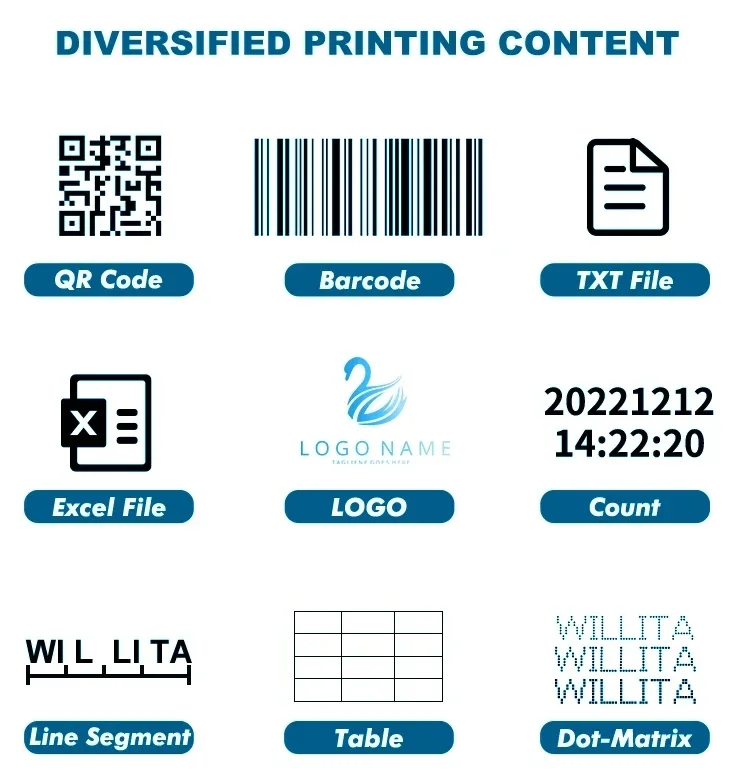 Willita-Imprimante Intelligente à Jet d\'Encre à vaccage Rapide, Écran Tactile 25.4 Pouces, 4.3 Ug I, avec Dissolvant, pour Toutes Sortes de Date de