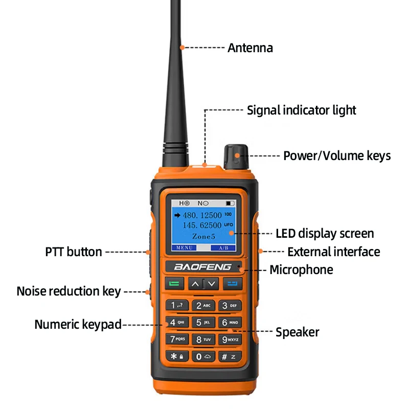 1 قطعة Baofeng الأصلي UV-17 999CH لمسافات طويلة اتجاهين هام راديو متعدد الفرقة AM الهواء الفرقة جهاز إرسال واستقبال عالي التردد