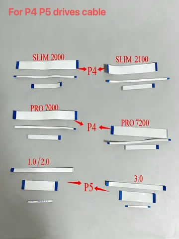 1SET Host Optical Drive Flat Flexible Ribbon Laser Lens Flex Cable For PS4 Slim Pro 490A 496A 860A 2000 2100 7000 7006B 7200