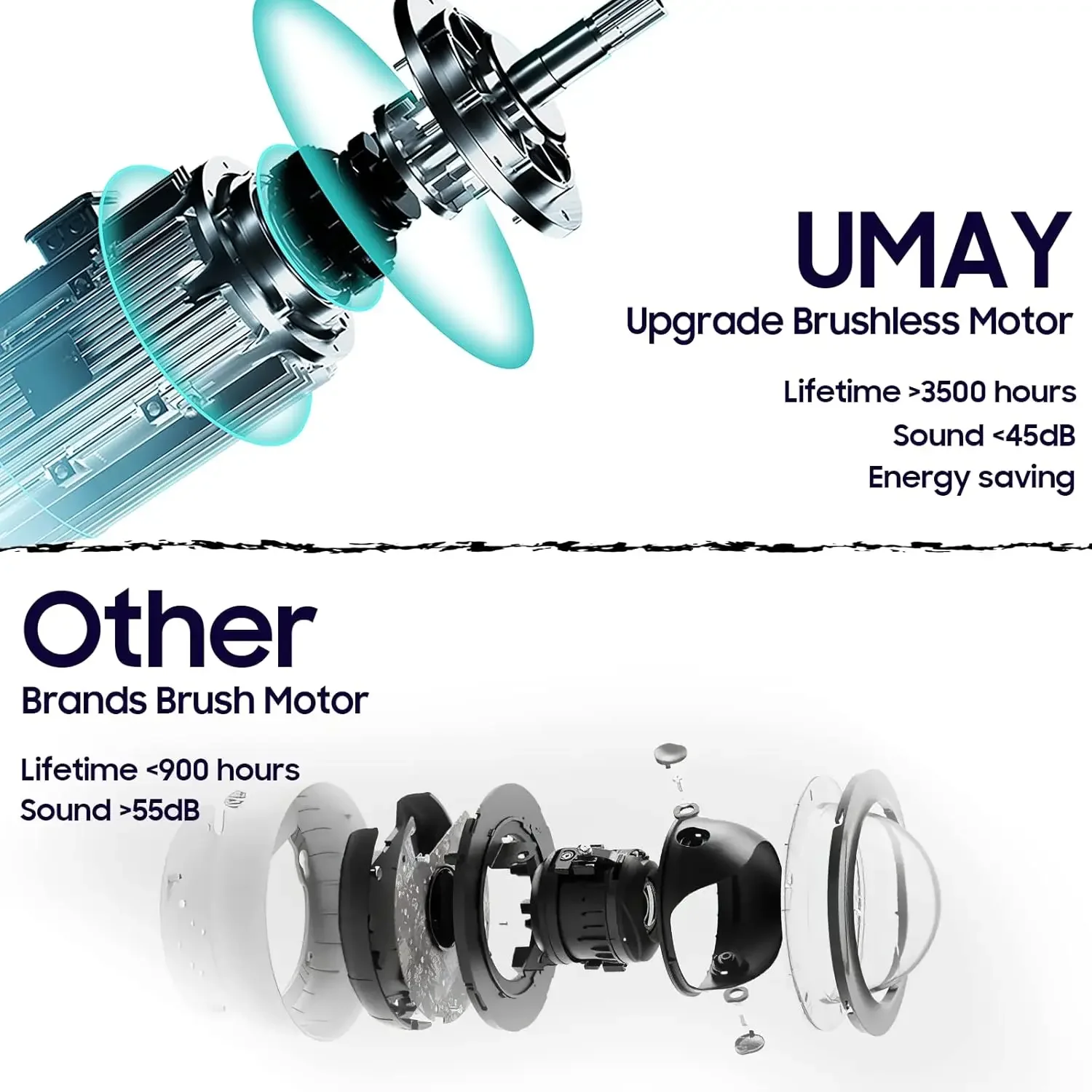 512 وسادة مشي، جهاز مشي تحت المكتب 512N، جهاز مشي صغير P1، مشاية مشي فائقة الهدوء للمكتب المنزلي