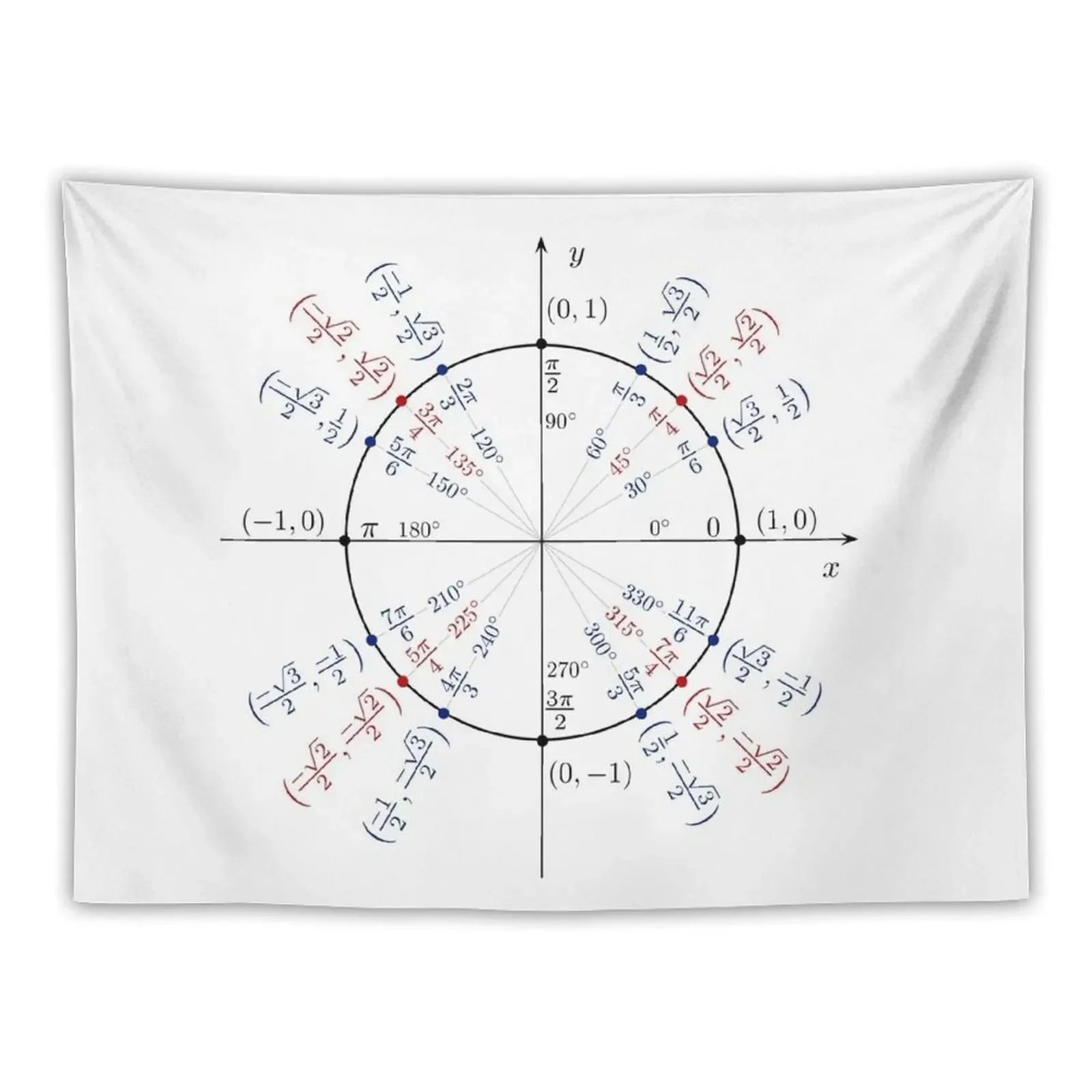 

Японский гобелен Unit Circle, украшение для спальни, комнатное украшение, эстетический гобелен