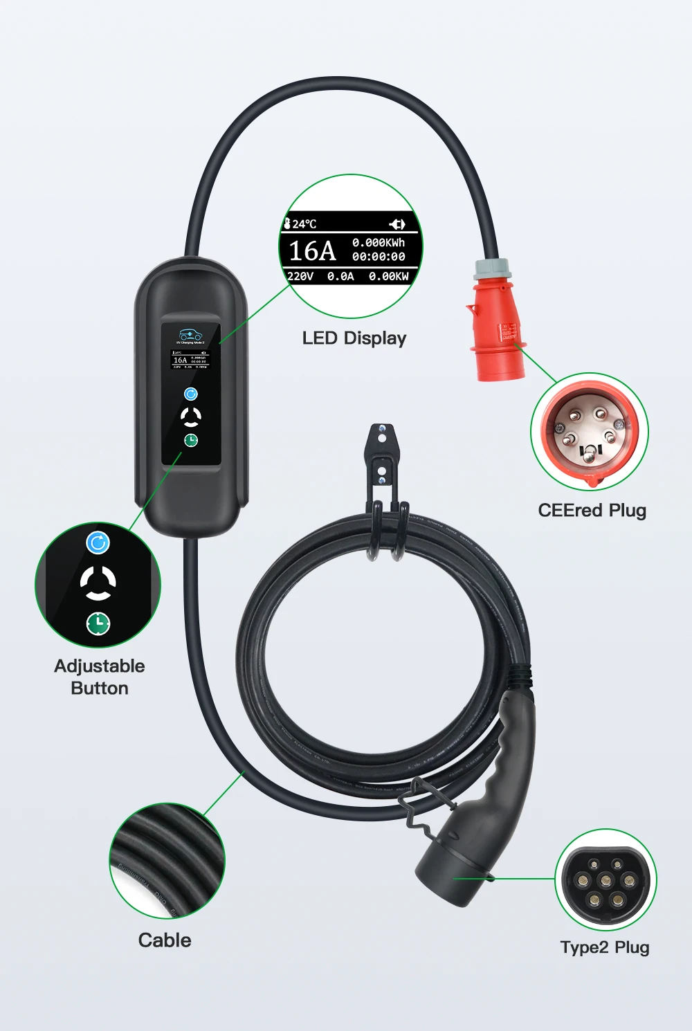 ISIGMA 16A 11kW Autoladegerät Typ 2 IEC-62169 CEE ROT Tragbares EV-Ladegerät 5M Kabel Typ 2 Ladekabel für EU-Elektrofahrzeuge und Hybridfahrzeuge – Detail 2