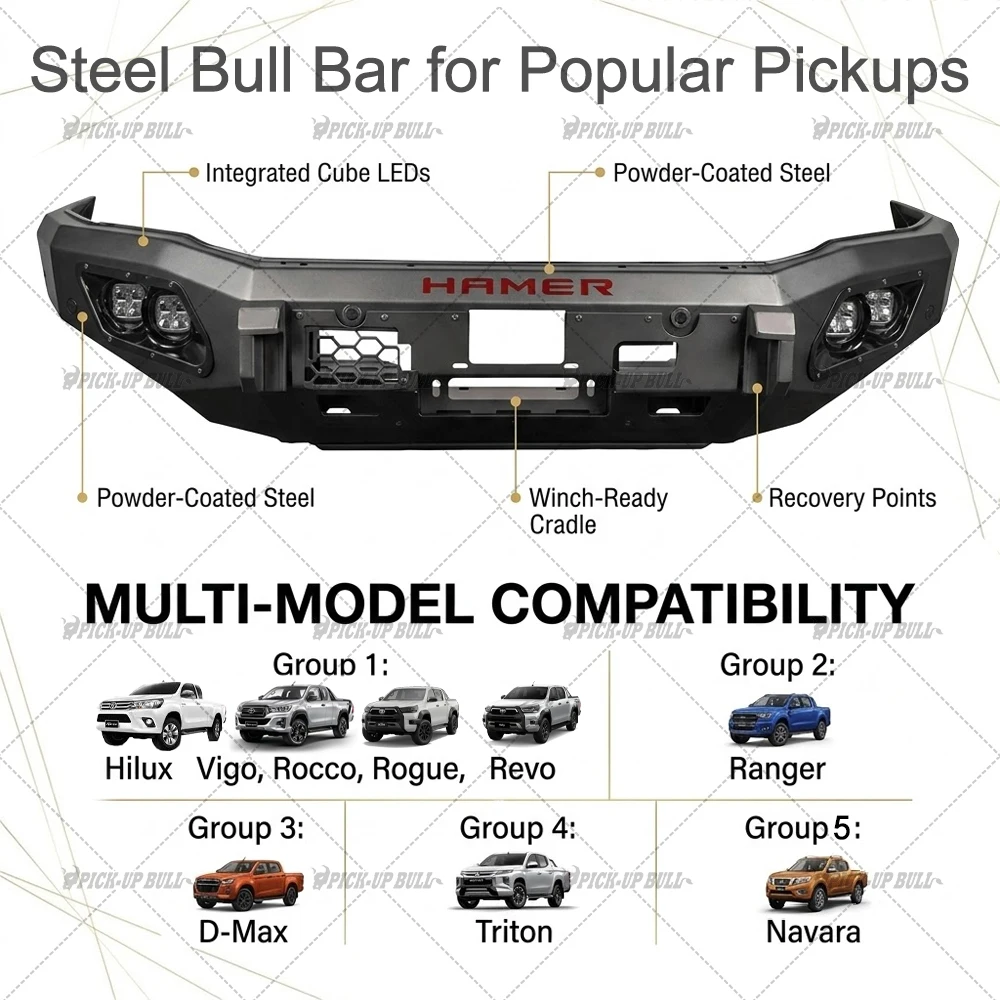 HM Special Fit Same Design Front Bumper Electroplated Anti-rust for  Ranger Navara Dmax  Triton Hilux 4*4 Pickup