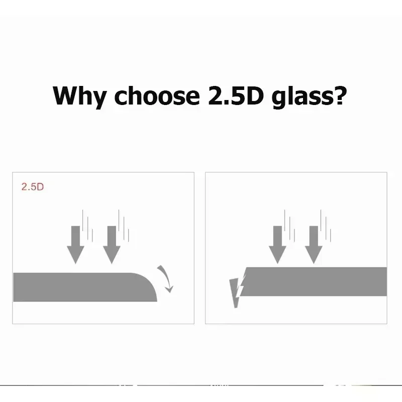 HD Tempered Glass for Oukitel WP100 Titan Clear Screen Protector for OUKITEL WP 100 WP100Titan OukitelWP100 2.5DProtective Film - Image 4