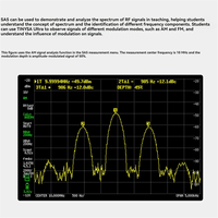 PORTXVNSA 4inch IPS LCD SA5 Multi-Function Handheld Spectrum Analyzer 100k-5.3GHz Signal Generator with Battery