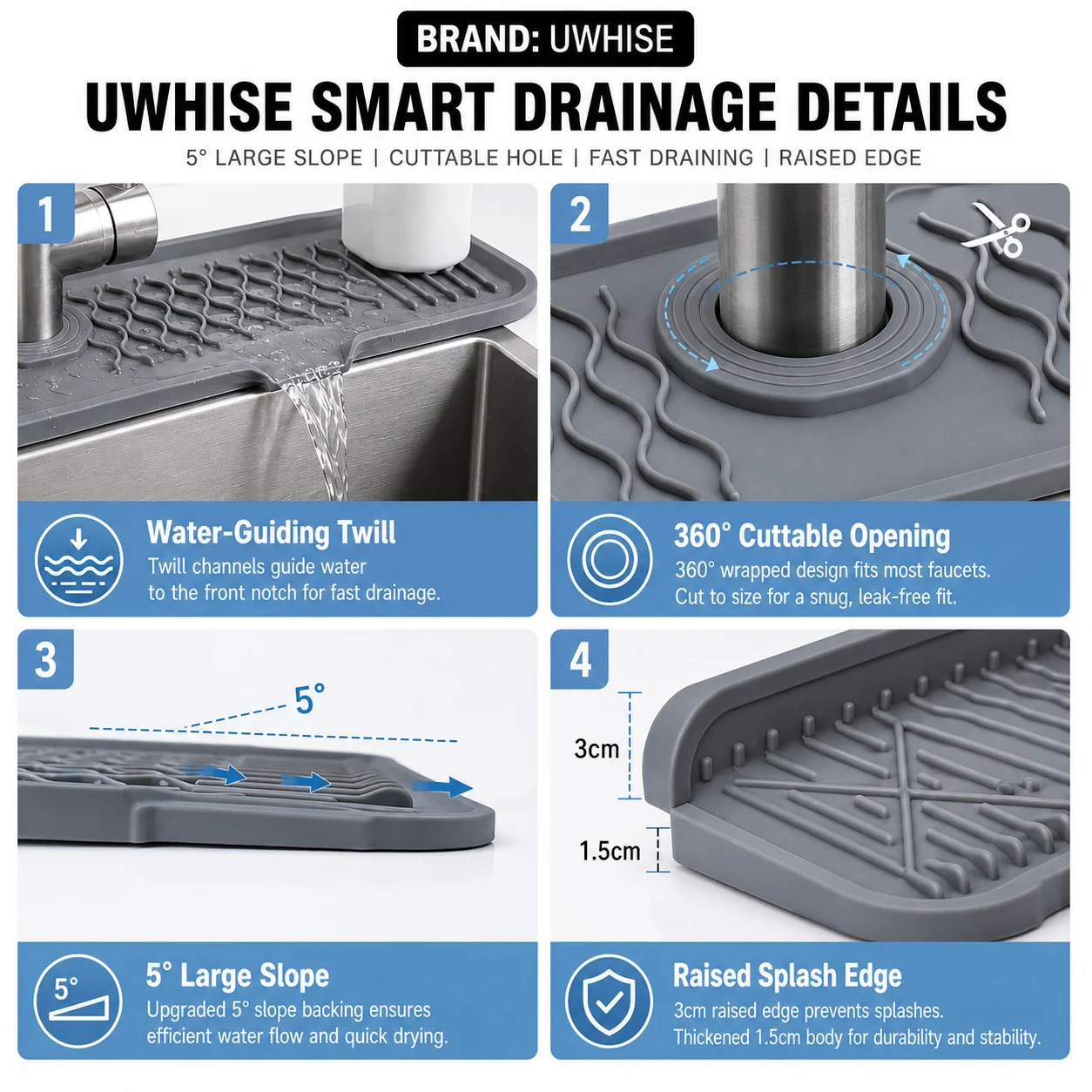 Uwhise Thickened Silicone Faucet Drain Mat Sink Splash Guard Auto Draining Water Catcher Tray For Kitchen Bathroom Countertop