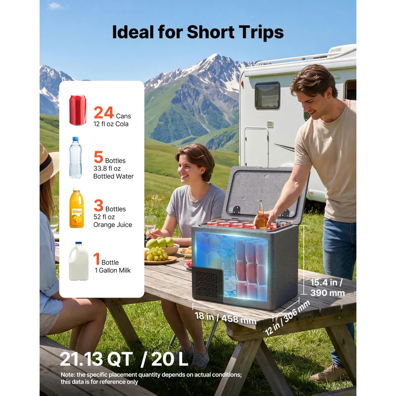 12 Volt Refrigerator, 20L Car Fridge, Portable Ultra-Light EPP Freezer, 12V/24V DC,for Truck Van RV SUV Boat Travel Camping