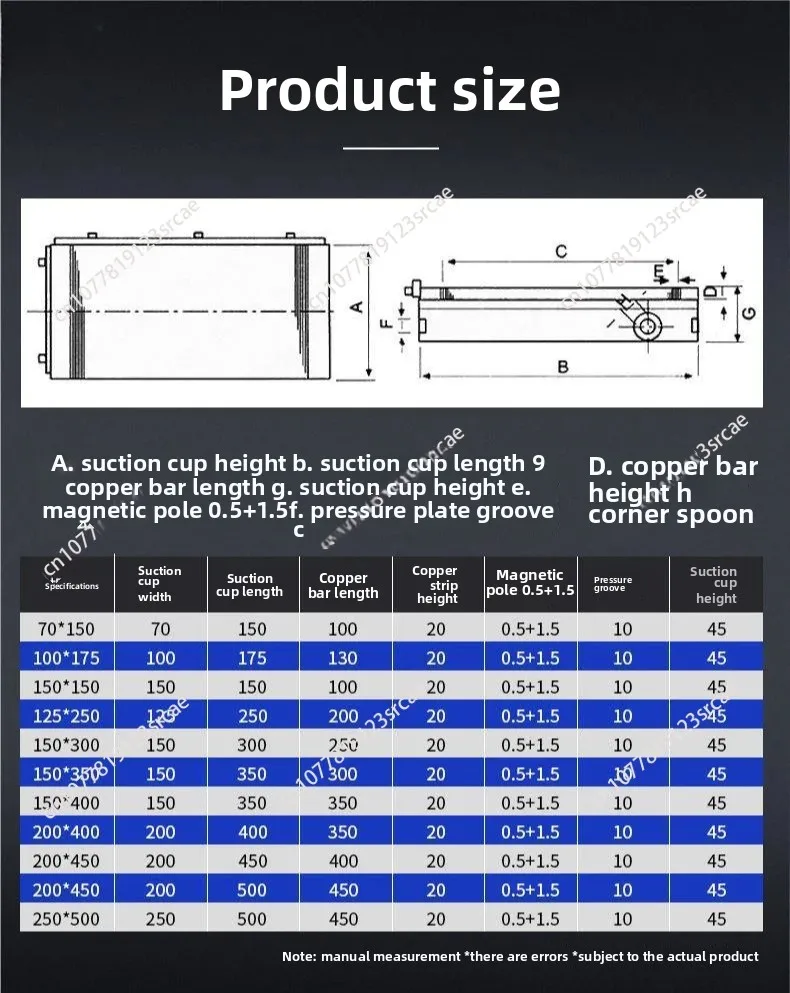 Grinding machine sine slope disk, powerful integrated adjustable angle magnetic table, permanent magnet fine suction cup tool