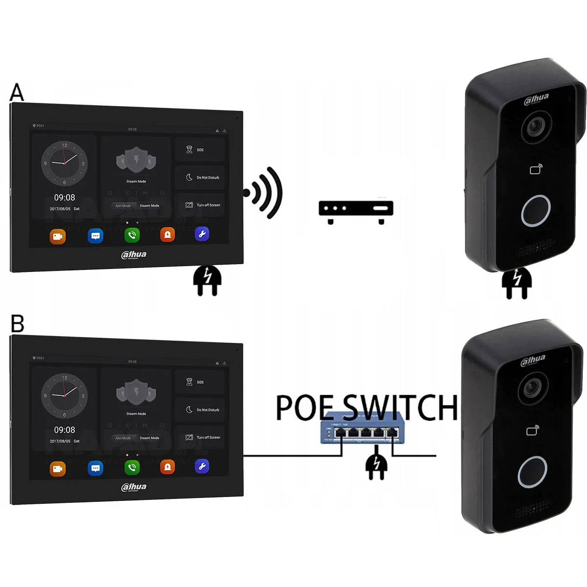 Imagem -04 - Dahua-poe Video Intercom Câmera Kit Controle ao ar Livre com Monitor ip Villa Door Station Mutil Língua Vto2111d-p-s2