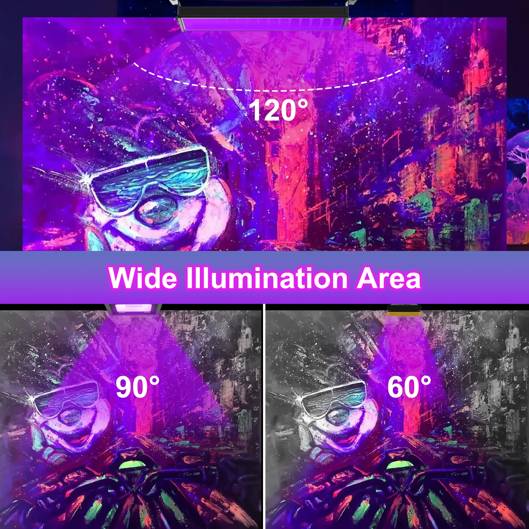 36/72W Black Light LED UV Floodlight EU Plug 400-405NM Fluorescen Glow Disco Ultraviolet Blacklight Tube for Party Stage Decor view 3