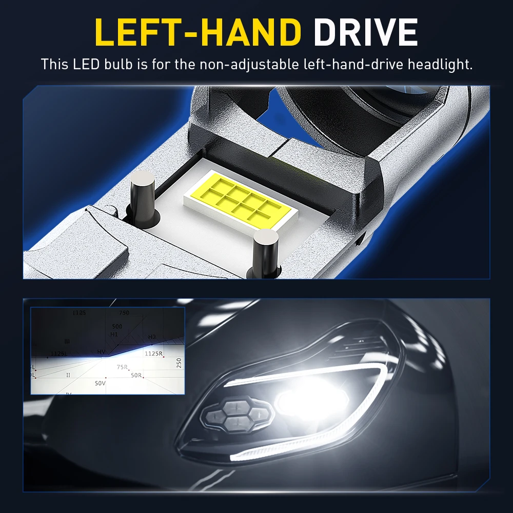 AUXITO 2 шт. H7 светодиодный п – обзор и цена Led Headlight Bulb H7 20000Lm