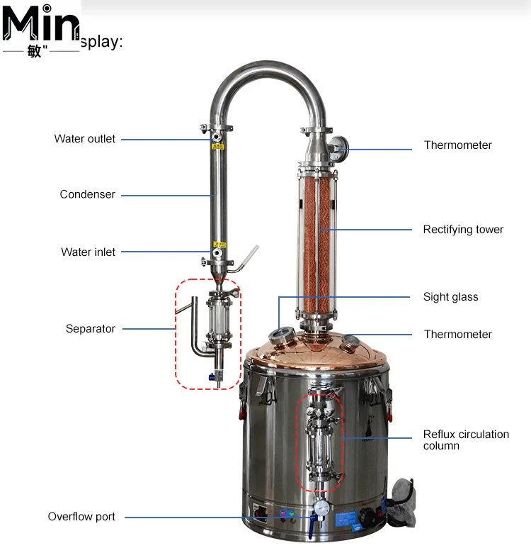 50L Industrial Vacuum Natural Plant Essential Oil Extractor SUS304 Stainless Steel Low-Temperature Distillation Essential