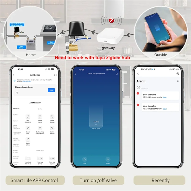 ABFI For Work With Alexa Google EU Plug Tuya Zigbee Smart Wireless Control Water Valve For Smart Home Automation Control Valve