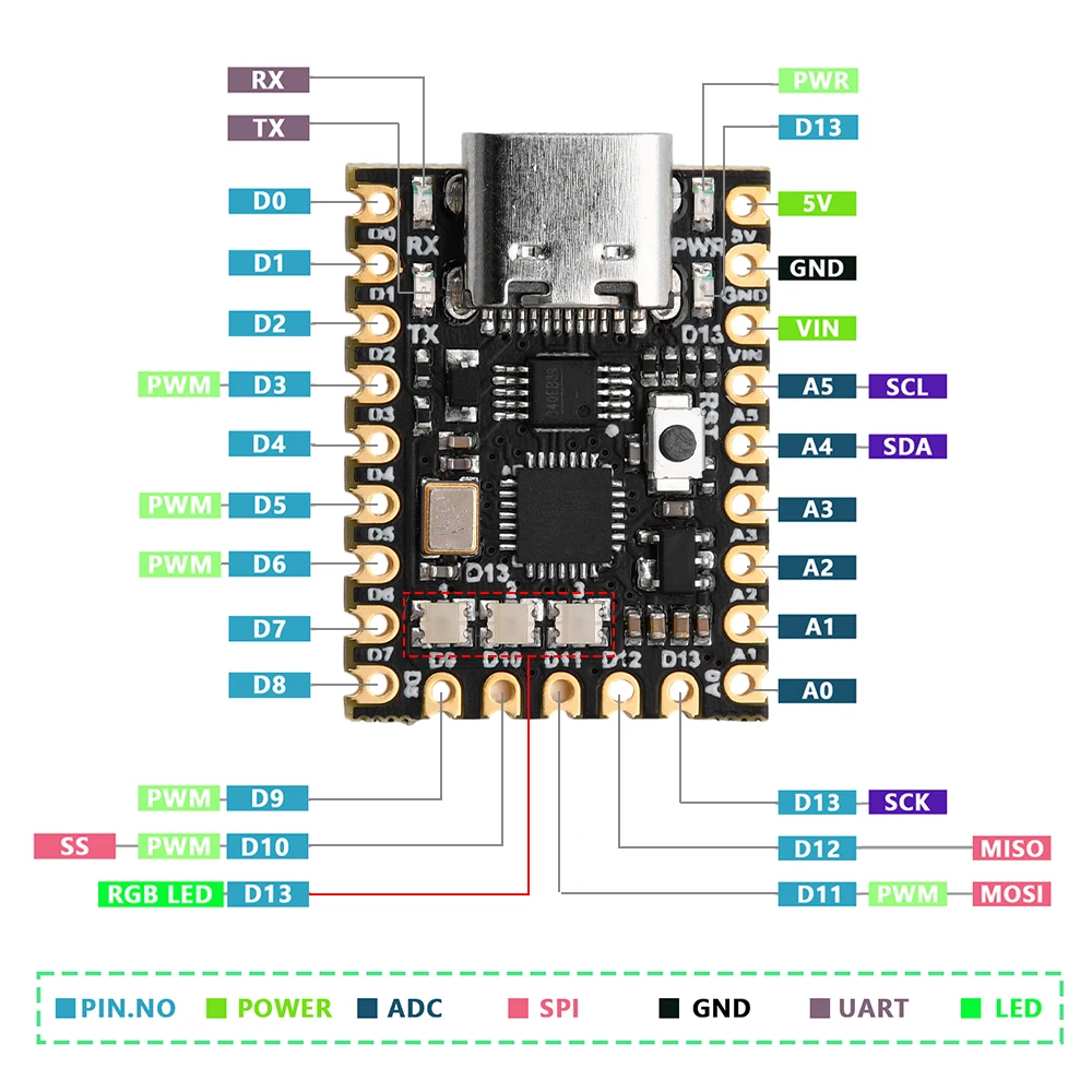 Nano V3 Atmega328P CH340 Microcontroller Core Board Improved Version Development/Expansion Board Module TYPE-C For Arduino