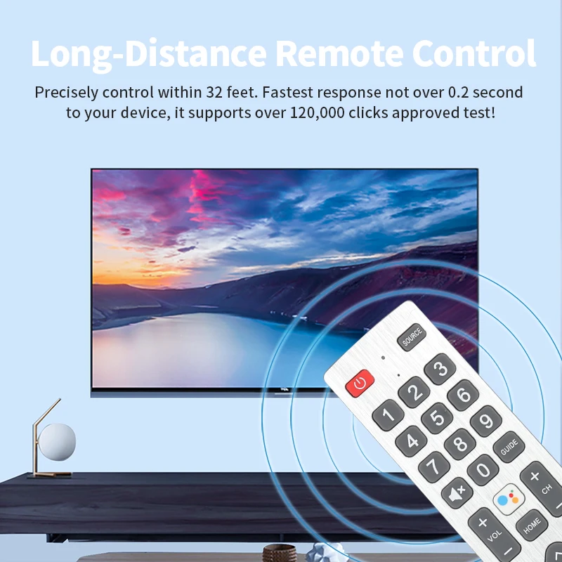 SHWRMC0133 Voice Remote Control Compatible With Sharp TV 40BL2EA 40BL3EA 40BL4EA 40BL5EA 50BL2EA 24BI2EA 24BI6EA 32BI2EA 32BI5EA