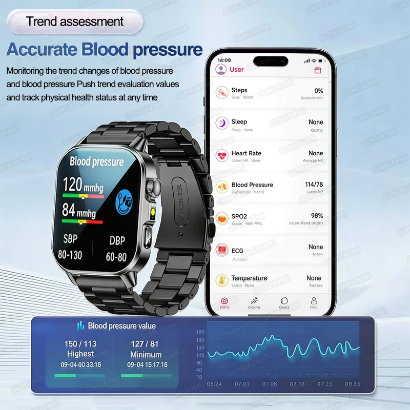Новые смарт-часы для мужчин с  – обзор и цена Smartwatch Professional Watches For Men