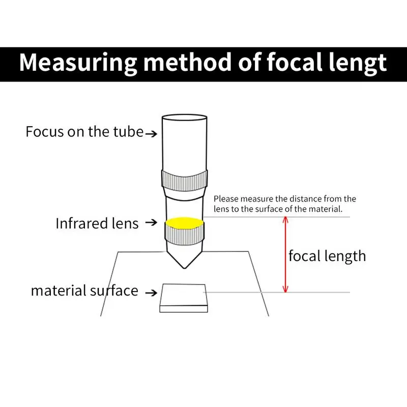 Imagem -02 - Lente Co2 Reflexiva si Espelhos Lente para Acrílico Gravação a Laser Corte Lentes Refletoras de Silicone Banhado a Ouro Diâmetro 20 25 mm Peça