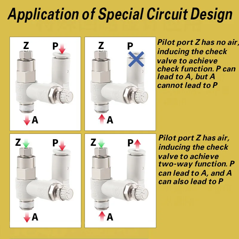 Pilot check valve speed regulating valve ASP330F/430F/530F/630F-01-02-06S/08S/10S/12S