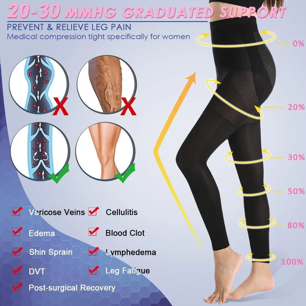 Medical Compression 20-30 MmHg Thin Footless Graduated Support Pantyhose for Women High Waist Circulation for Varicose Veins