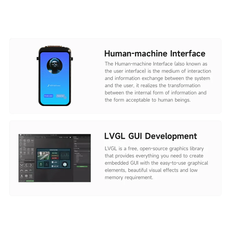 

ESP32 C6 Development Board Onboard 1.47-Inch Display 262K Color Iot Controller Supports Wifi 6 & Bluetooth