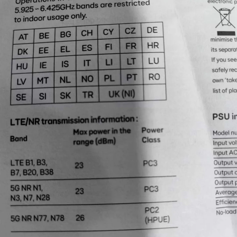 Askey Hub 5G cerdas h20c, perangkat akses rumah terintegrasi 6GHz 5G NSA + SA Sim WiFi 6e Router CPE