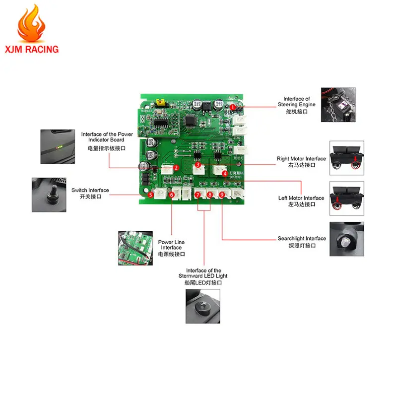 Flytec 5 Generation RC Boat Hull Circuit Board for Remote Double Warehouse Fish Finder Electric Fishing Bait Double Motor Parts