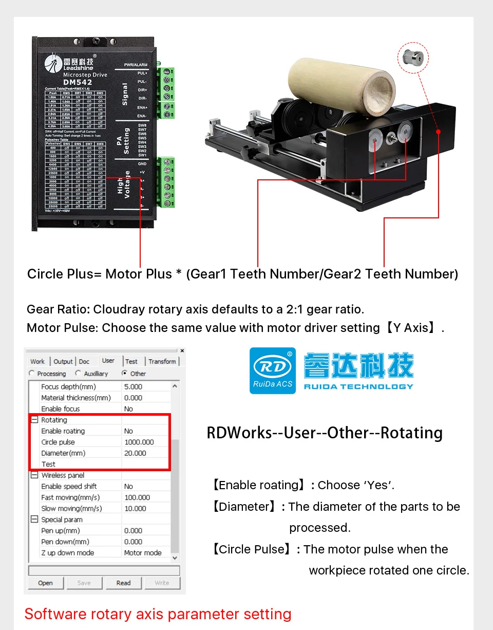 Cloudray Dreh Gravur Befestigung mit Rollen Stepper Motoren für Laser Gravur Schneiden Maschine Modell EIN – Detail 5