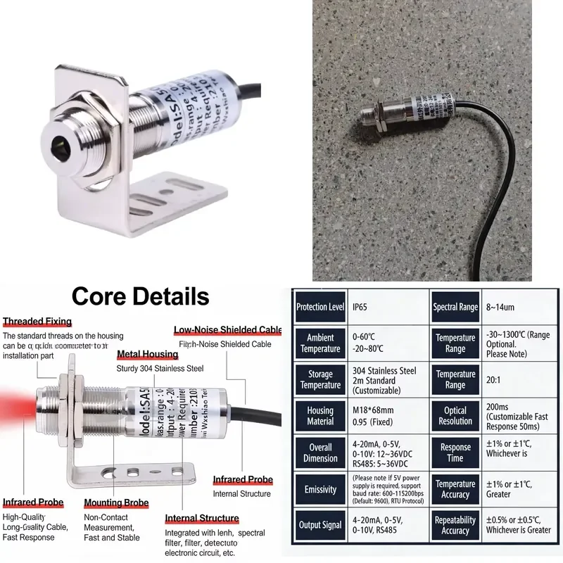 Online Thermometer Temperature Sensor Induction Probe Industrial High Precision Transmitter SA10AS