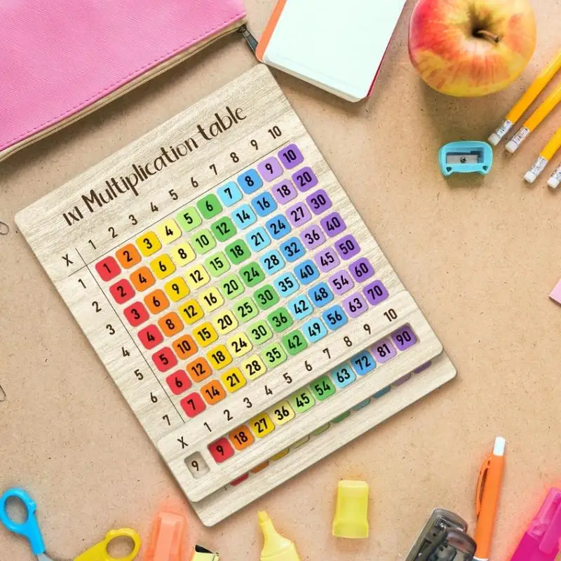 New【1Pcs Colorful Multiplication Table Wooden Boards For Math Classes And Back To School Gifts Ideal For Family Gatherings】 view 4