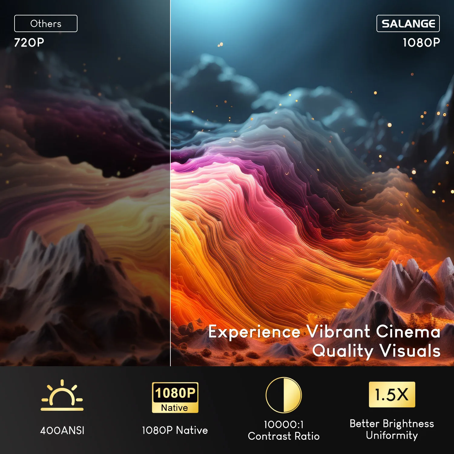 Salange Netflix Proyector P92MAX Smart Android 13 1080P BT5.2 WiFi6 12000L Enfoque electrónico Auto Keyston 4K Película HD Cine en casa