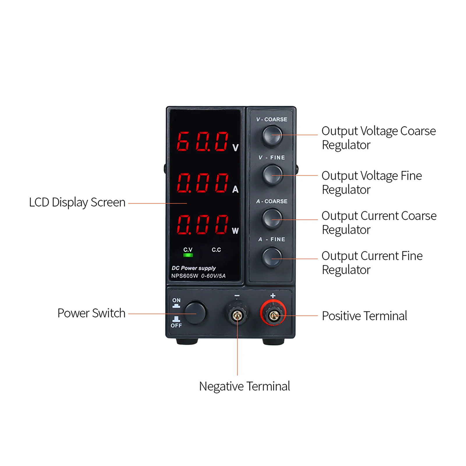 

wanptek Switching DC Power Supply NPS605W 0-60V 0-5A 3-digit LED Display High Precision Adjustable Mini Power Supply AC 115V/230
