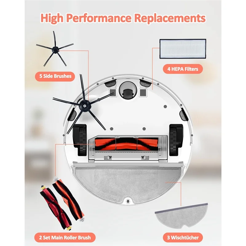 AT28-Accessory Set For Xiaomi Roborock S5 Max S6 Max S6 Pure S6 Maxv S4 S5 S6 S50 S55 S60 E35 Robot Vacuum Cleaner Parts