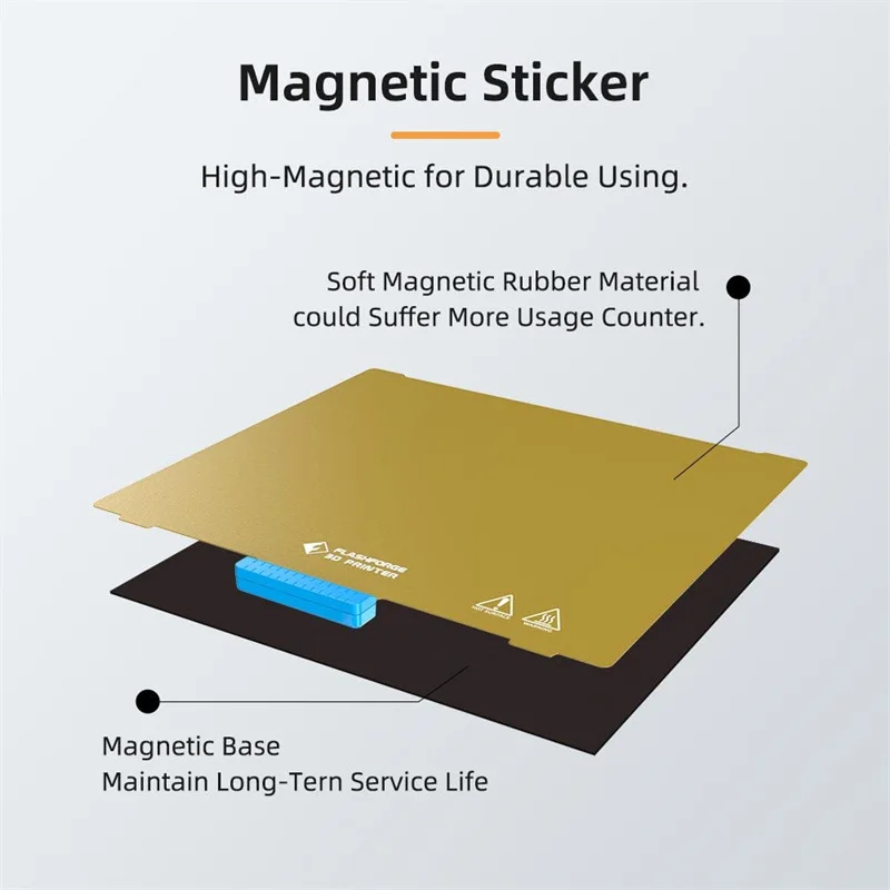 1Set Flashforge Adventurer 4/4Lite AD4 Flexible PEI Steel Surface and Magnetic Bed Cover Flexible Build Plate